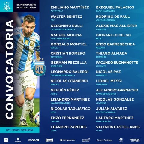 Argentina's New Faces: Nico Paz, Facundo Buonanotte, and Enzo Barrenechea Join National Team Call-Up