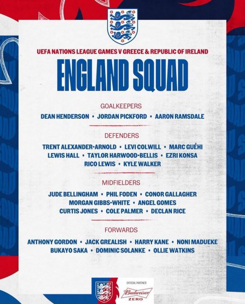 England National Team: Final Squad Selection Before the Thomas Tuchel Era