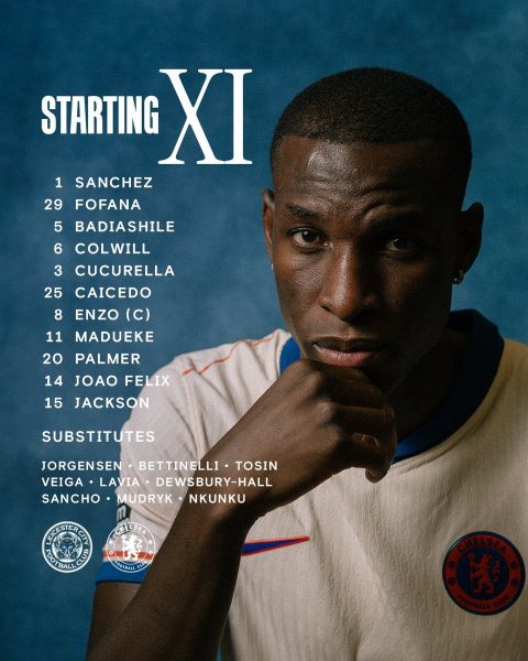 João Félix Set to Start for Chelsea as Pedro Neto and Malo Gusto Miss Out