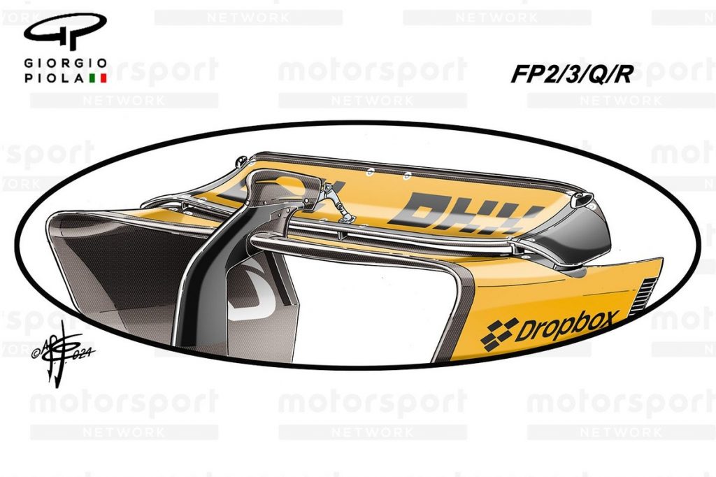 McLaren's Strategic Adaptation Post 'Mini-DRS' in Las Vegas Grand Prix