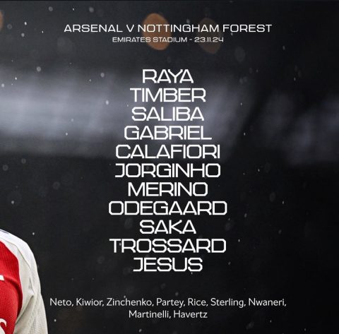 Riccardo Calafiori Returns to Arsenal's Starting XI, Declan Rice Remains on the Bench