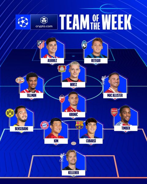 Champions League Team of the Week Released by UEFA: Star Performers Shine Bright