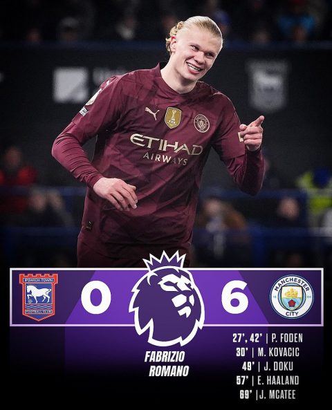 Manchester City Back to Their Winning Ways with Commanding Victory