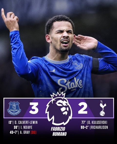 Tottenham's Struggles: One Point in Last Six Premier League Matches