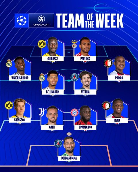 UEFA Unveils Champions League Team of the Week for 1st Playoff Matchday