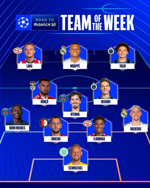 UEFA Team of the Week Showcases Top Performers