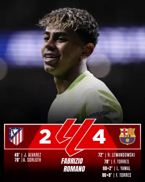 FC Barcelona Stages Dramatic Comeback With Four Goals in 20 Minutes