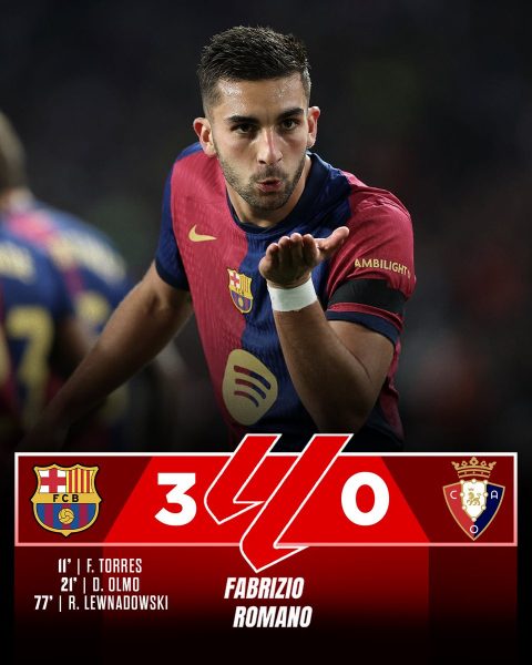 Barcelona Back to Business: Revival Under Xavi Hernández