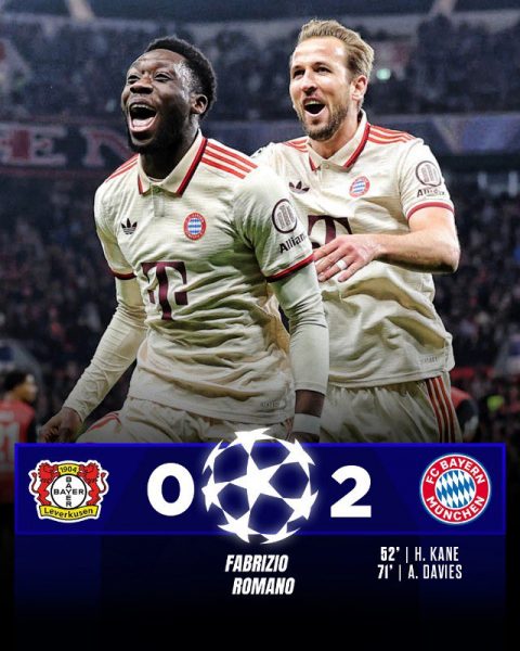 Bayern Munich Secure Champions League Last 16 Spot