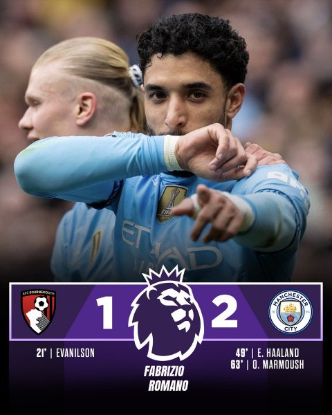 Manchester City Secures Their Spot in the FA Cup Semi-Finals