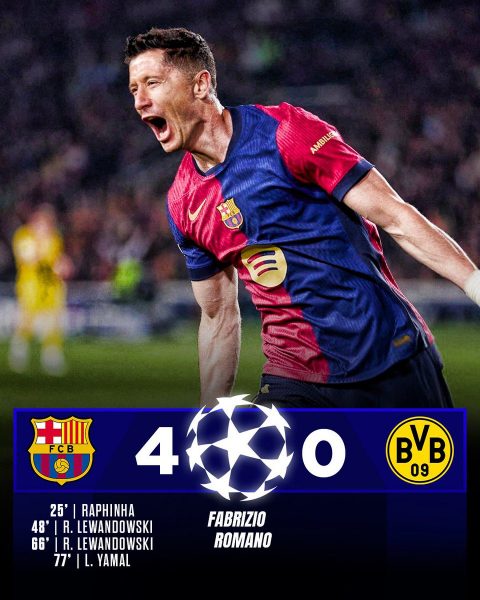 Barcelona Maintain Stellar Form with Impressive Victory