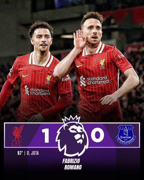 Liverpool's Dominating Performance Ignites Premier League Dreams