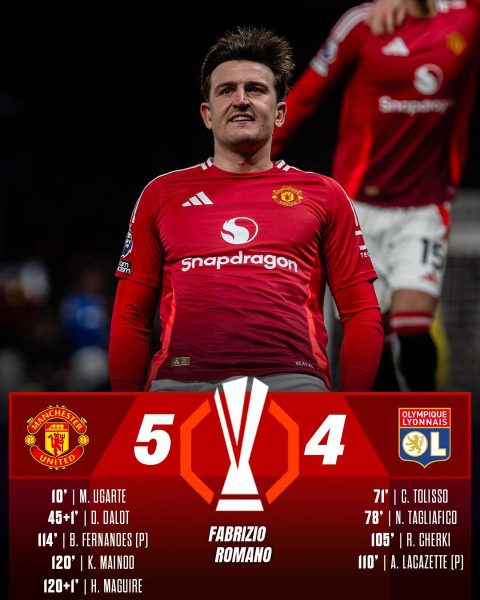 Manchester United Secure Europa League Semi-Final Spot After Extraordinary Match