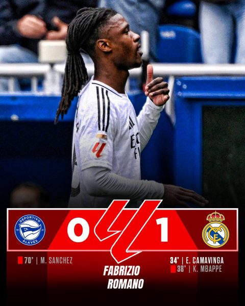 Real Madrid Triumphs in Pivotal La Liga Contest