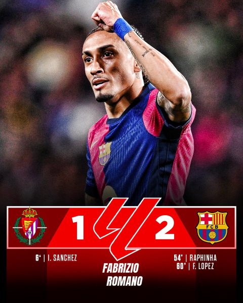Barcelona Secure Crucial Win in La Liga