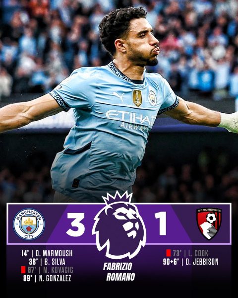 Manchester City's Perfect Night in the Premier League