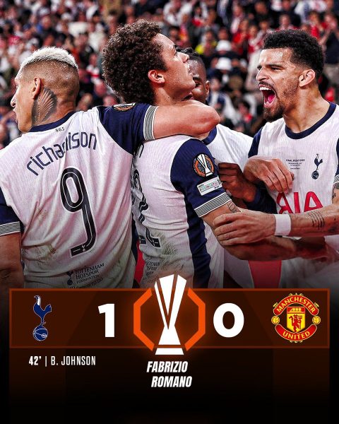 Tottenham Hotspur Secure Europa League Triumph and Return to Champions League Glory