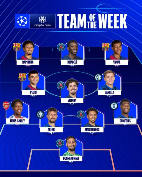 UEFA Champions League Semi-Finals: Team of the Week Announced