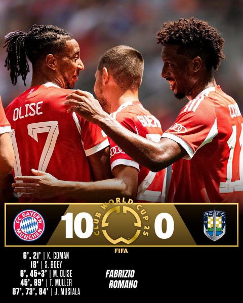 Bayern Munich Clinches Tenth Consecutive Bundesliga Title: A Decade of Dominance